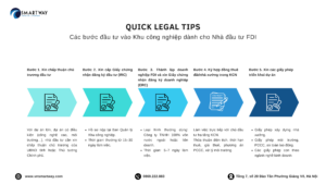 Hướng dẫn 5 bước để nhà đầu tư FDI đầu tư vào khu công nghiệp tại Việt Nam