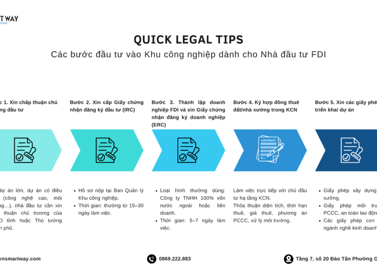 Hướng dẫn 5 bước để nhà đầu tư FDI đầu tư vào khu công nghiệp tại Việt Nam