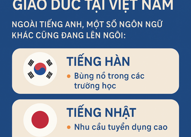 Tựu trường 5/9 – Cơ hội vàng cho nhà đầu tư quốc tế trong lĩnh vực giáo dục tại Việt Nam